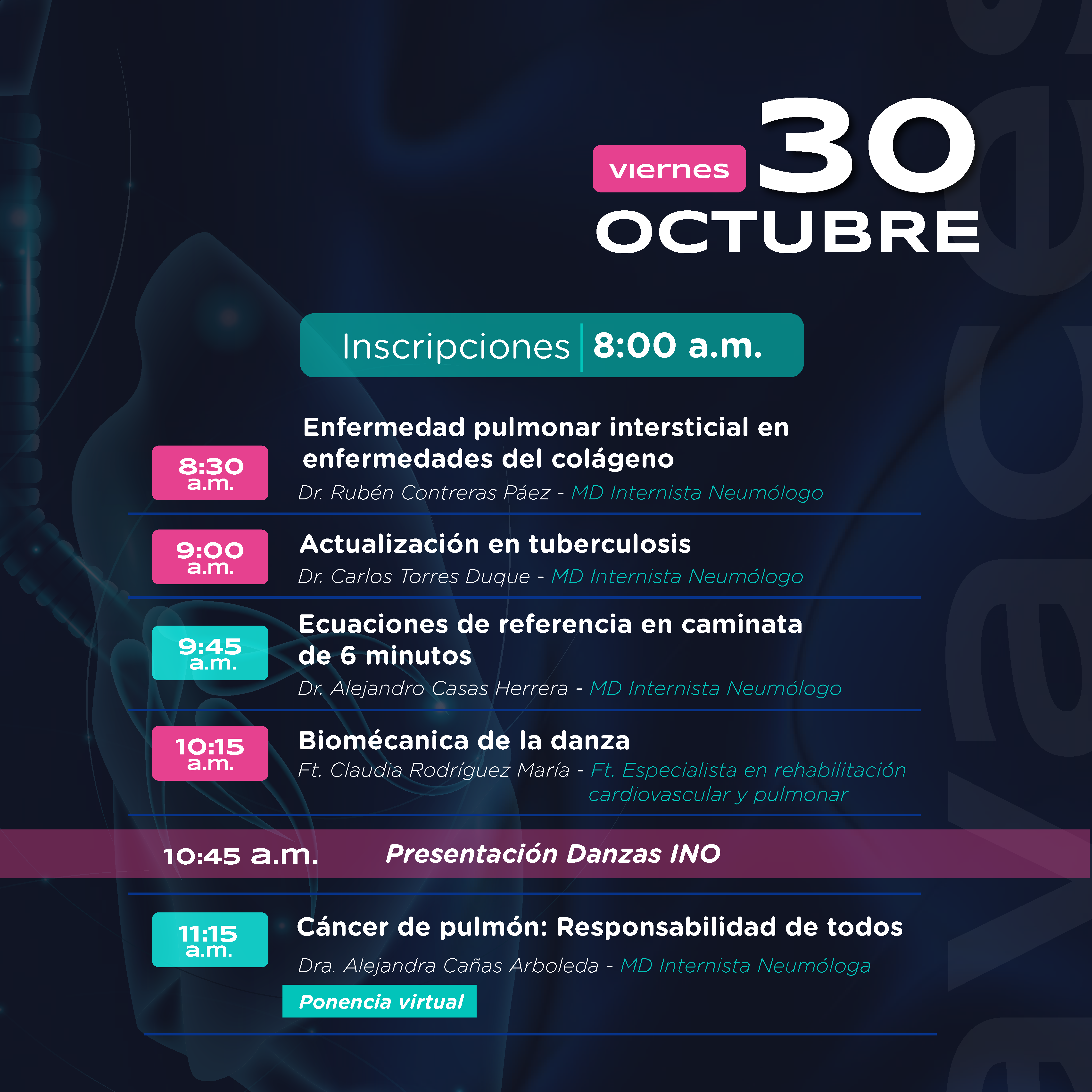 Día 2 del Cronograma